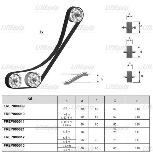 KIT HANDRAIL DRIVE;X40;X80;932;RISE 6m