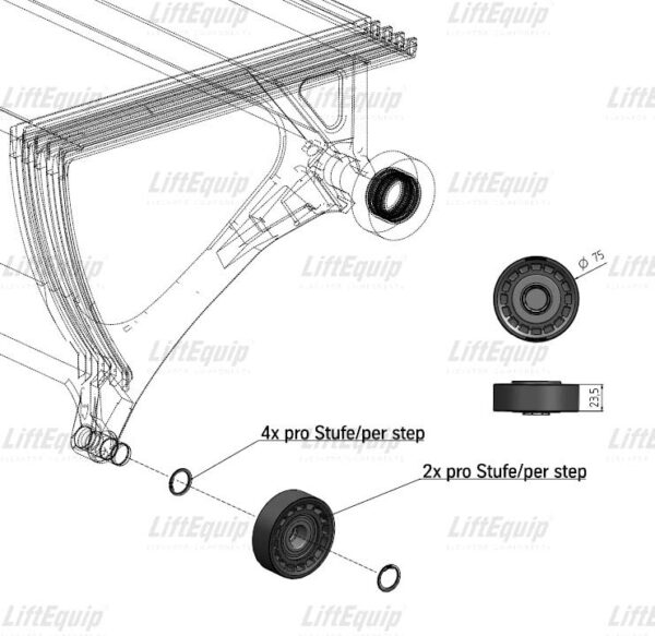 KIT IDLING ROLLER (STANDARD) 1 STEP - Image 2