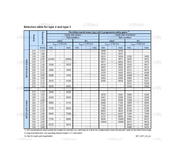 CAR BRAKING SYSTEM PAIR 6071/2 - Image 3