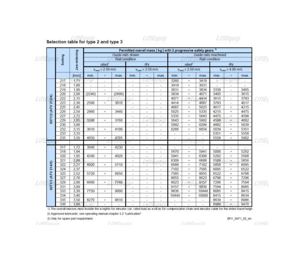 CAR BRAKING SYSTEM PAIR 6071/3 - Image 3